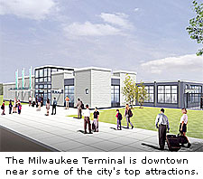 The Milwaukee Terminal